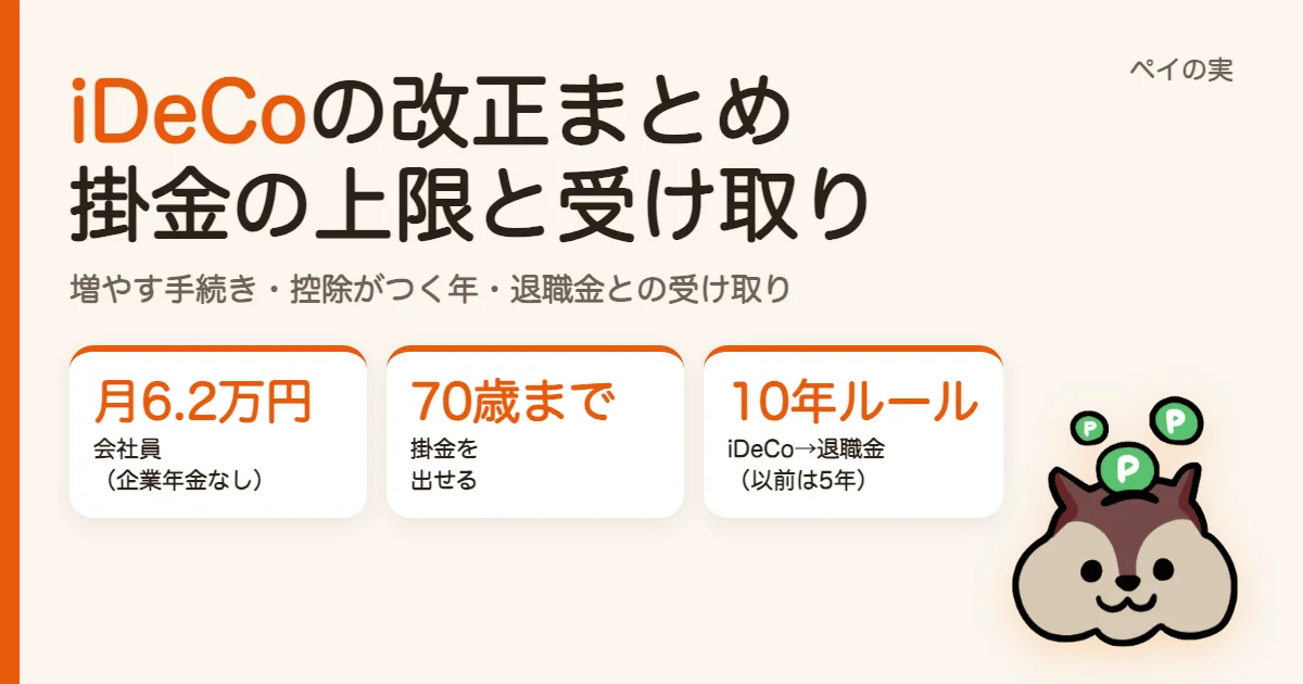 iDeCoの改正まとめ｜2026年12月から掛金の上限が月6.2万円に、受け取りは「5年ルール」が「10年ルール」に