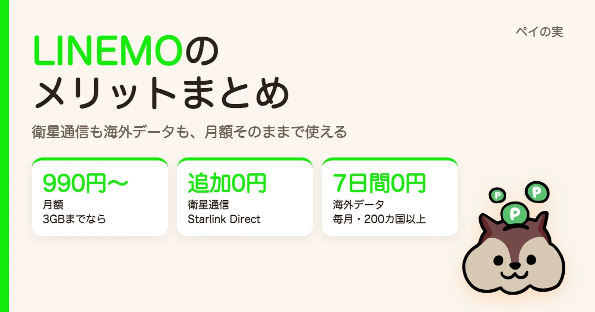 LINEMOのキャンペーン・メリットまとめ｜11/3まで乗り換えでPayPayポイント20,000円相当