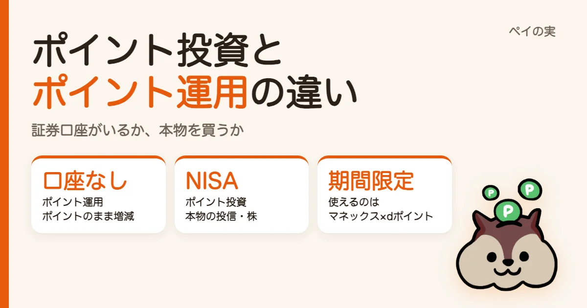 ポイント投資とポイント運用の違い｜期間限定dポイントも月9万ポイントまで投資に回せるマネックス証券ほか、楽天・SBI・PayPayを比較