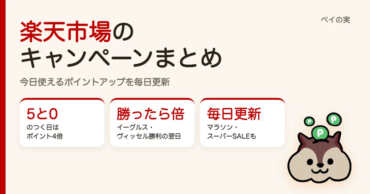 楽天市場のキャンペーンまとめ｜次のお買い物マラソンは10/24から