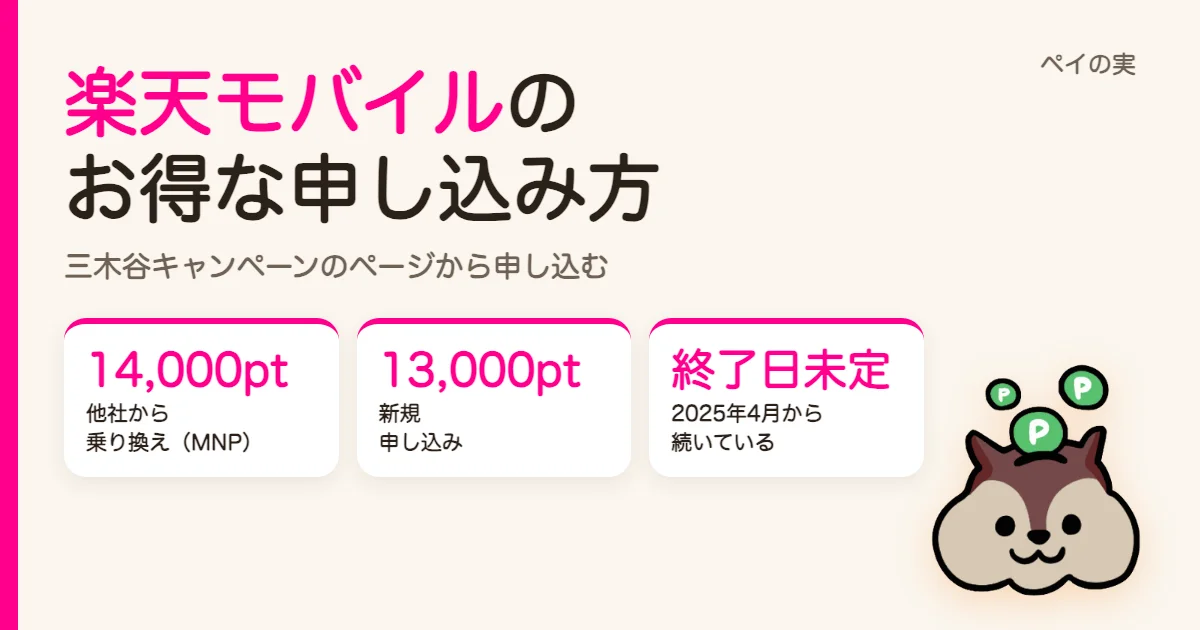 楽天モバイルのお得な申し込み方｜三木谷キャンペーンで最大14,000ポイント