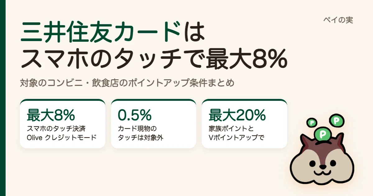 三井住友カードは対象のコンビニ・飲食店で最大8%還元｜スマホのタッチ決済のコツと、さらにポイントを上げる条件まとめ
